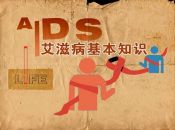 艾滋病基本知识